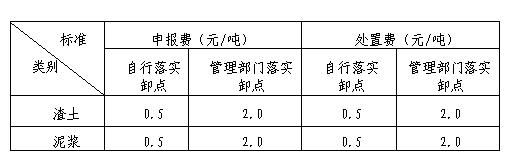 上海市建筑垃圾、渣土及泥漿申報(bào)費(fèi)、處置費(fèi)、運(yùn)輸費(fèi)價(jià)格信息