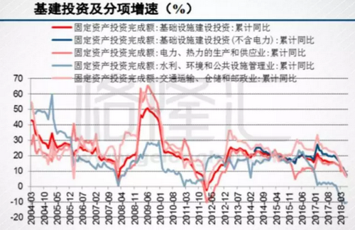 砂石骨料大商機(jī)——萬億基建來襲，27個(gè)高鐵項(xiàng)目將開工建設(shè)
