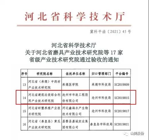 蓄勢(shì)待發(fā)｜上海山美股份邀您攜手同行，共贏2022!