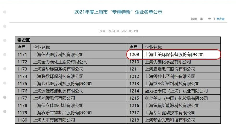 新年快樂 | 回首2022，闊步2023