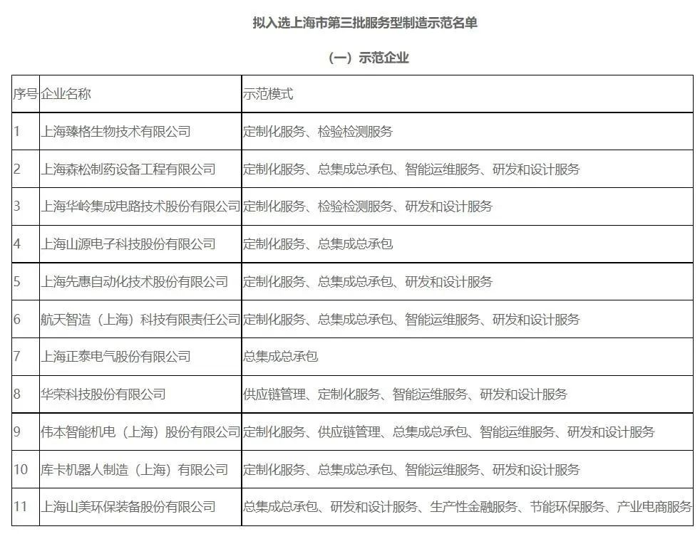 新年快樂 | 回首2022，闊步2023